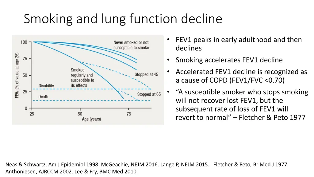 smoking and lung function decline