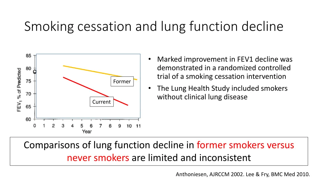 smoking cessation and lung function decline 3