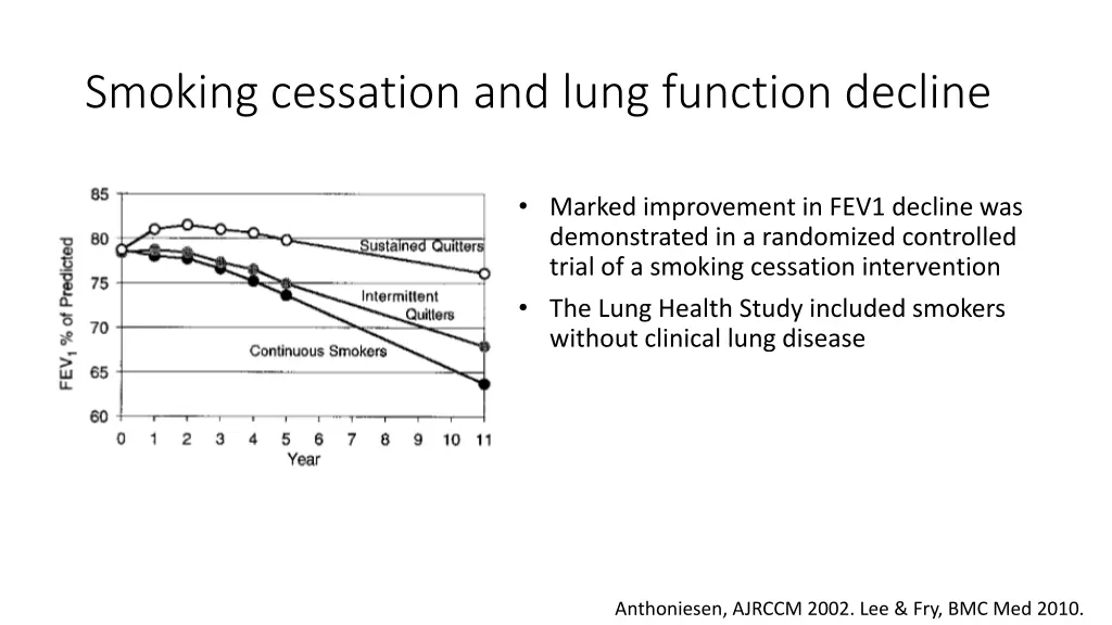 smoking cessation and lung function decline