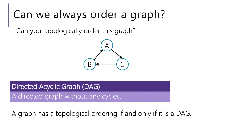 can we always order a graph