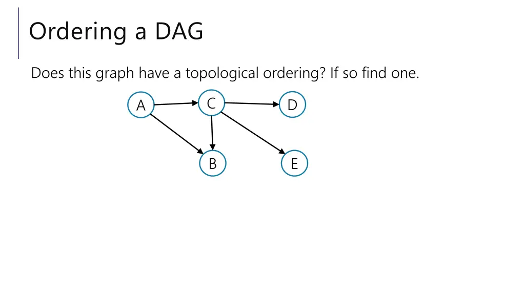 ordering a dag