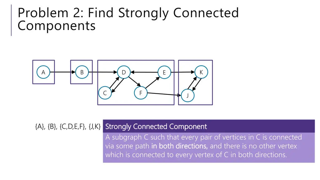 problem 2 find strongly connected components