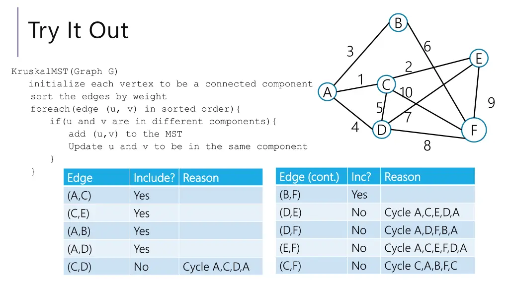 slide22