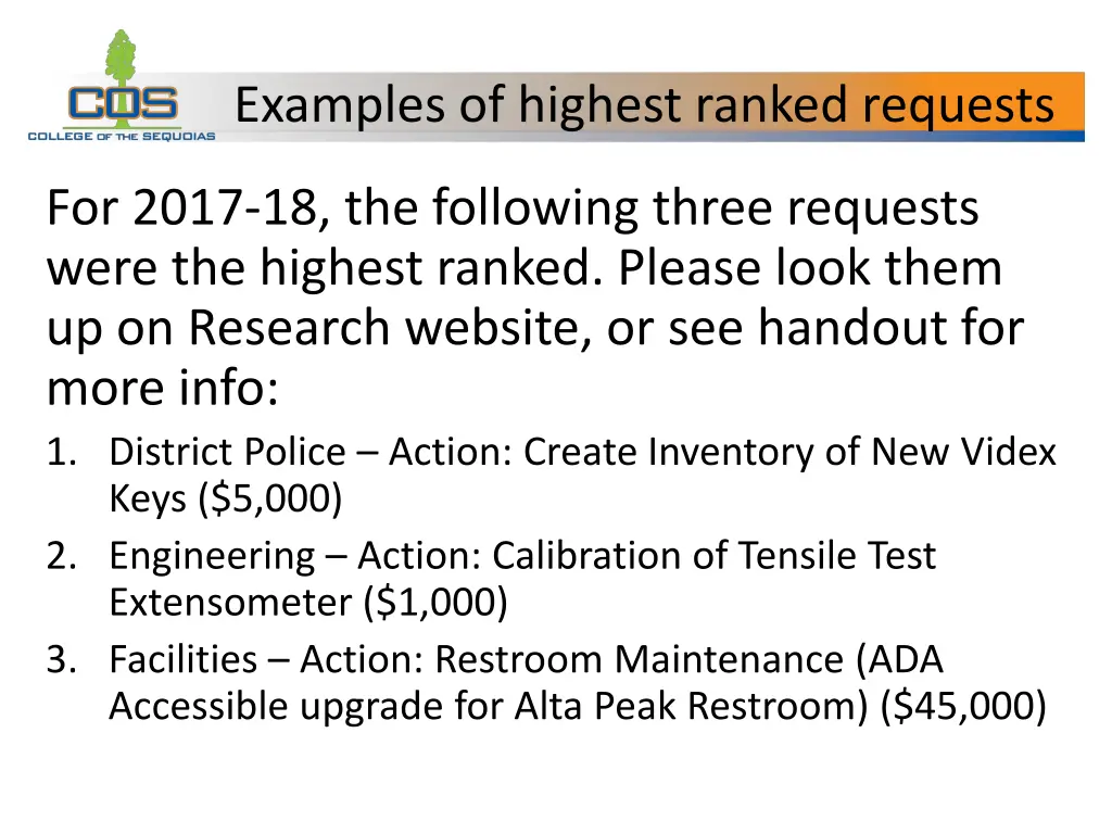examples of highest ranked requests