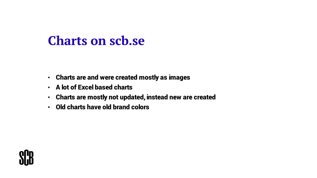 charts on scb se