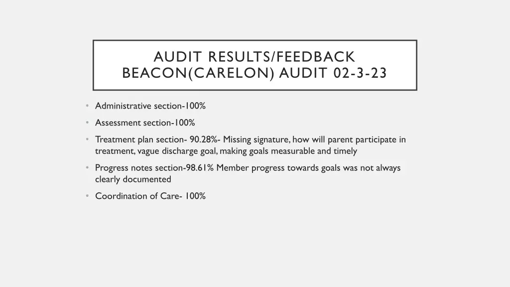 audit results feedback beacon carelon audit