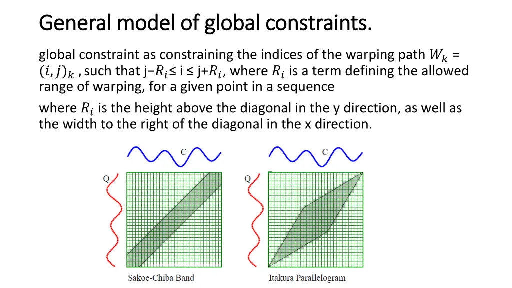 general model of global constraints general model