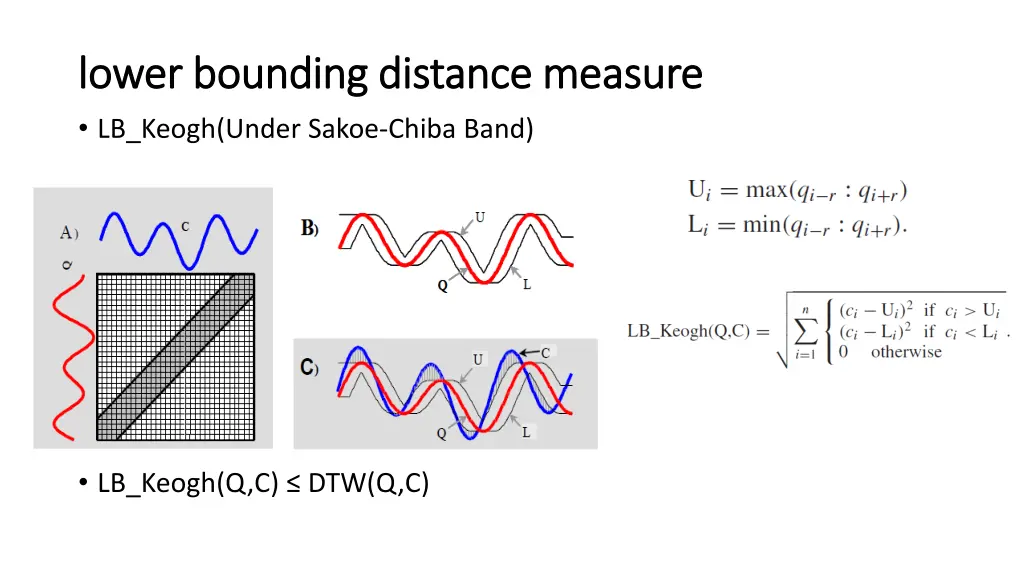 lower bounding distance measure lower bounding