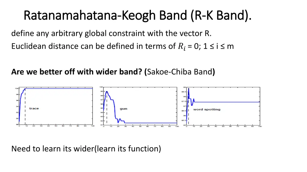 ratanamahatana ratanamahatana keogh band r