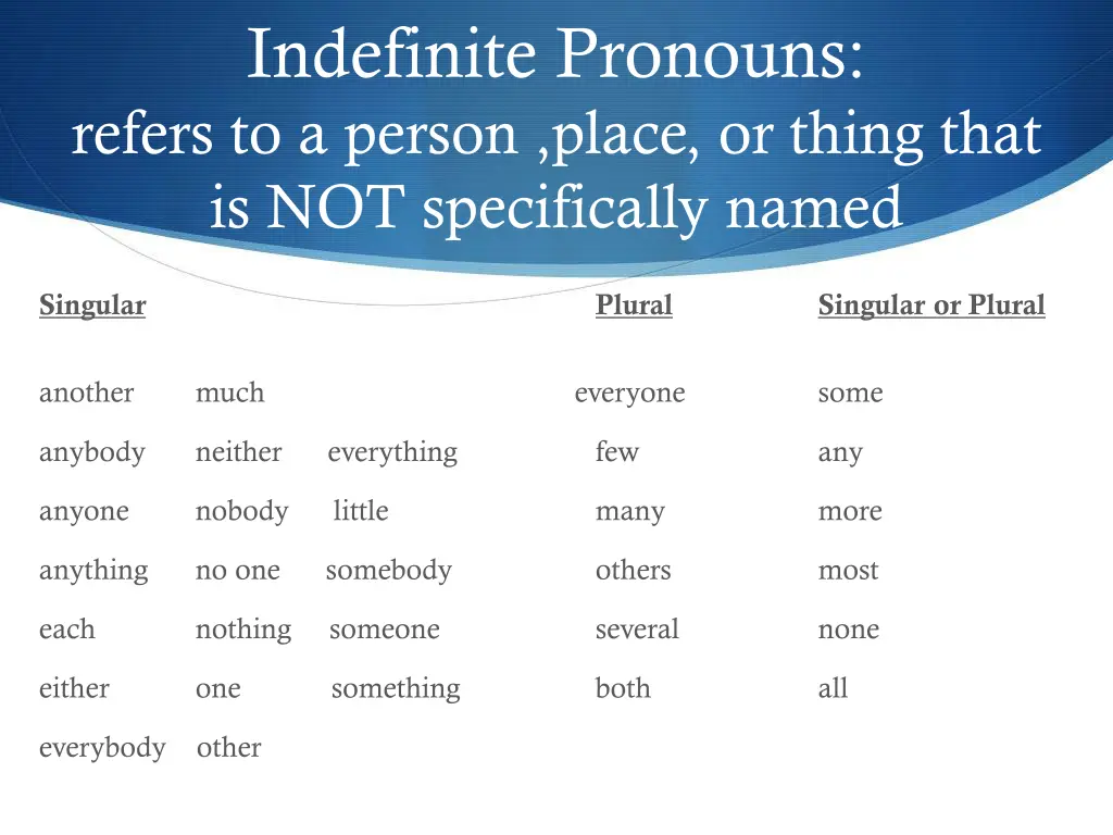 indefinite pronouns refers to a person place