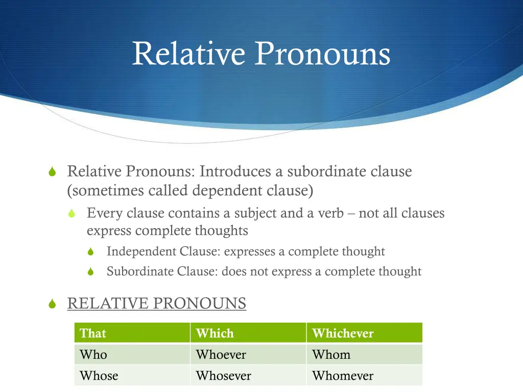 relative pronouns