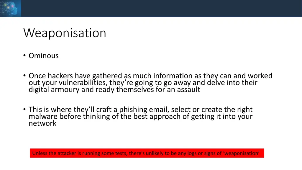 weaponisation