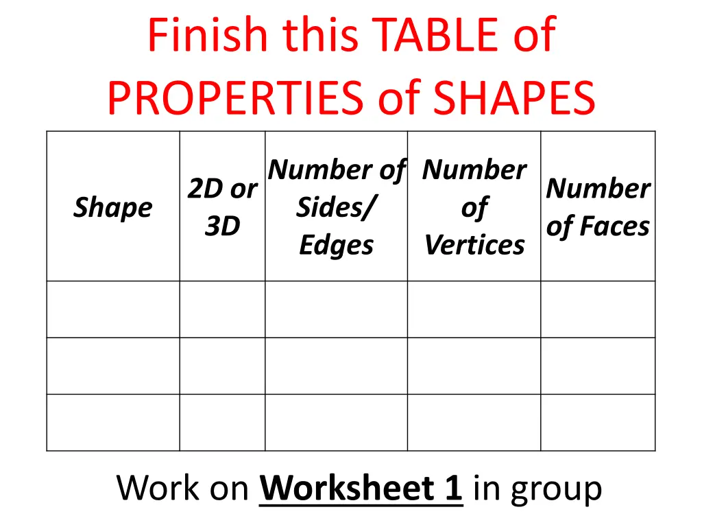 finish this table of properties of shapes