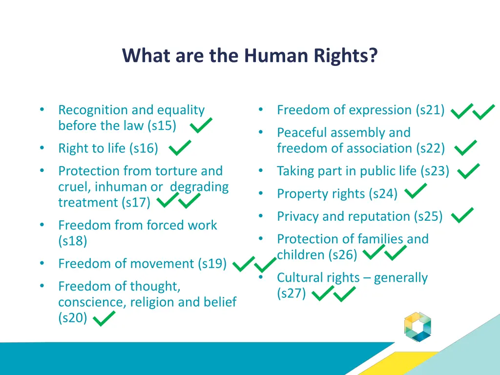 what are the human rights 2