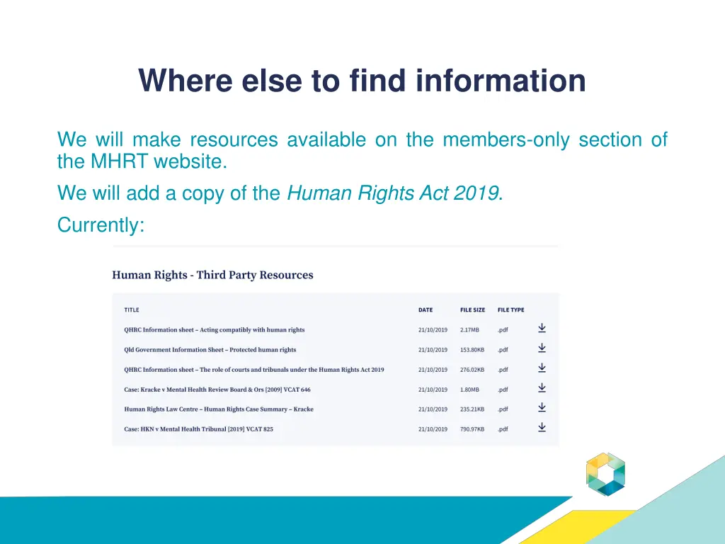 where else to find information