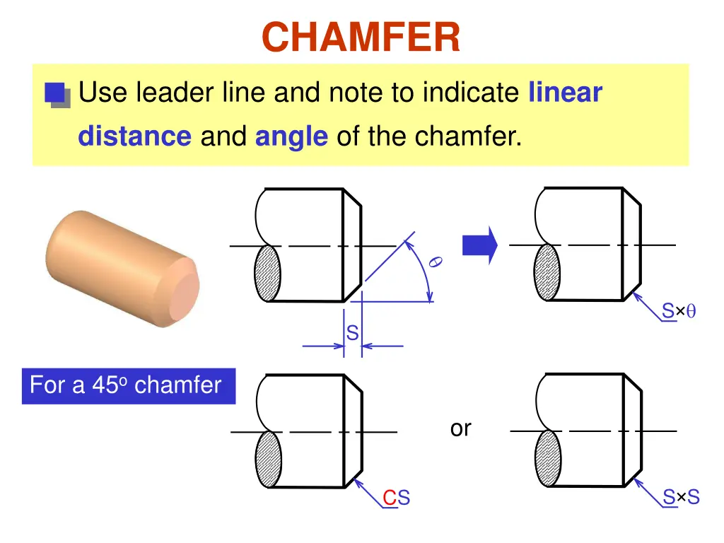 chamfer