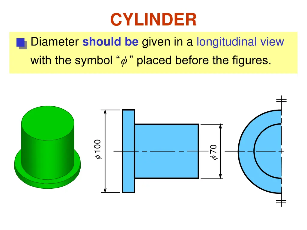 cylinder 1