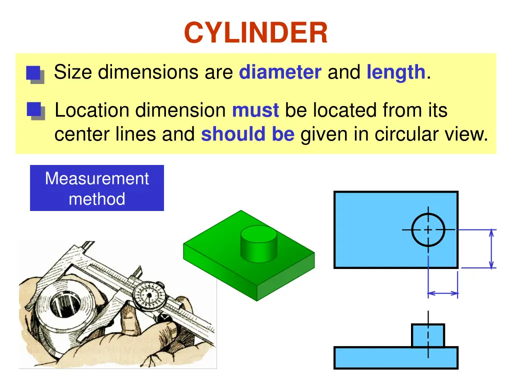 cylinder