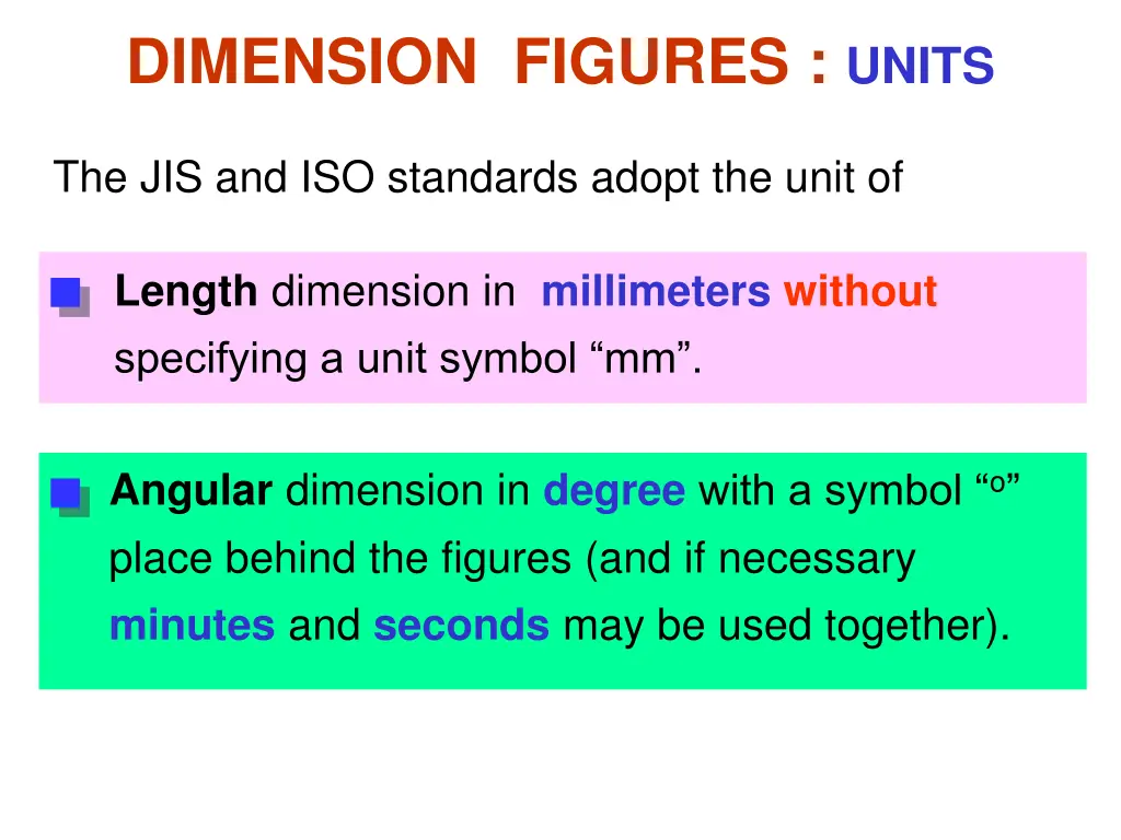 dimension figures units