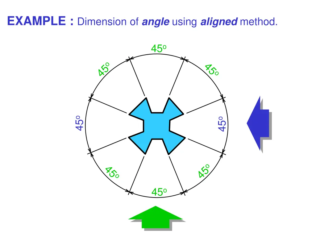 example dimension of angle using aligned method