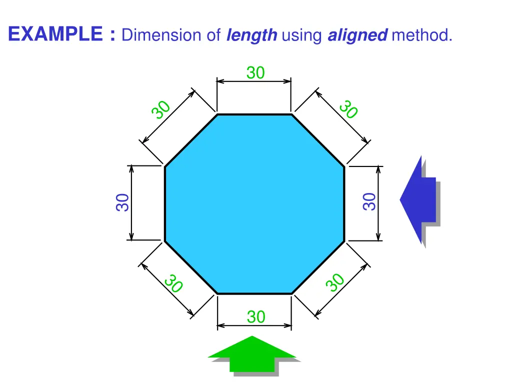 example dimension of length using aligned method