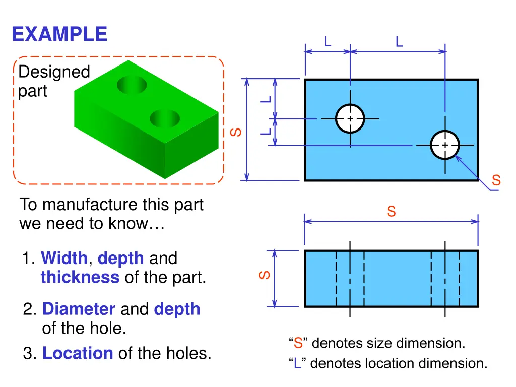 example