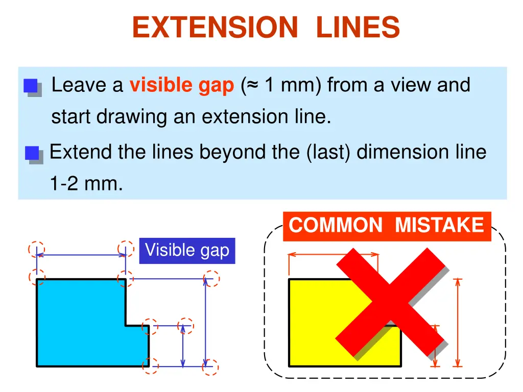 extension lines 1
