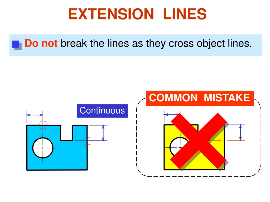 extension lines 2