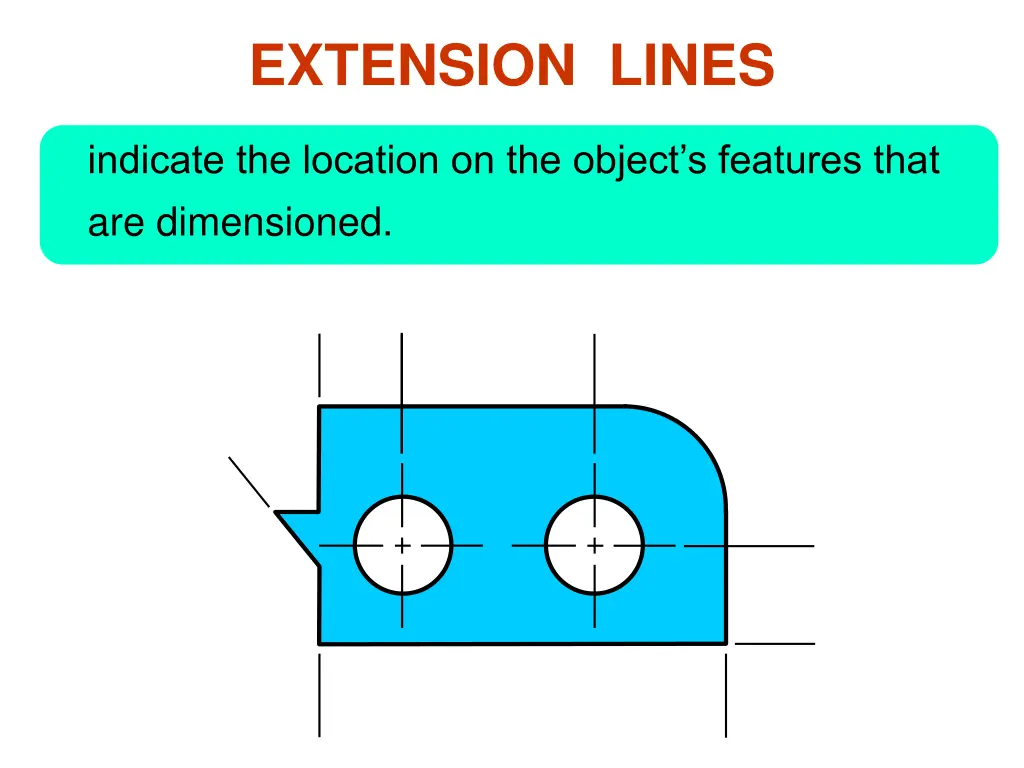 extension lines