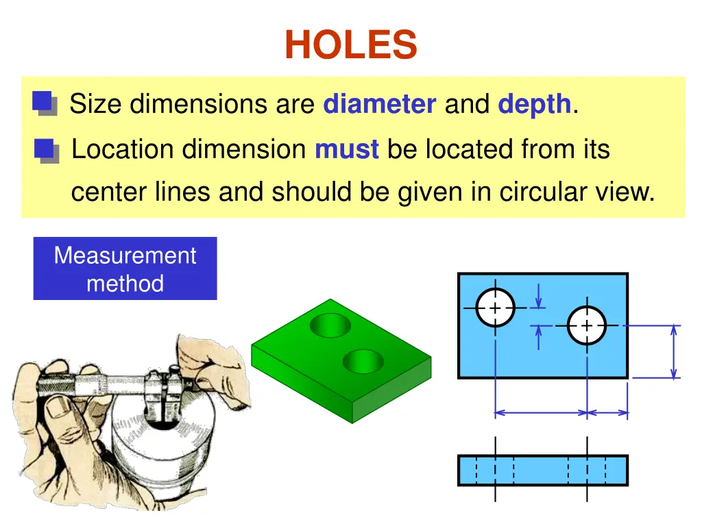 holes