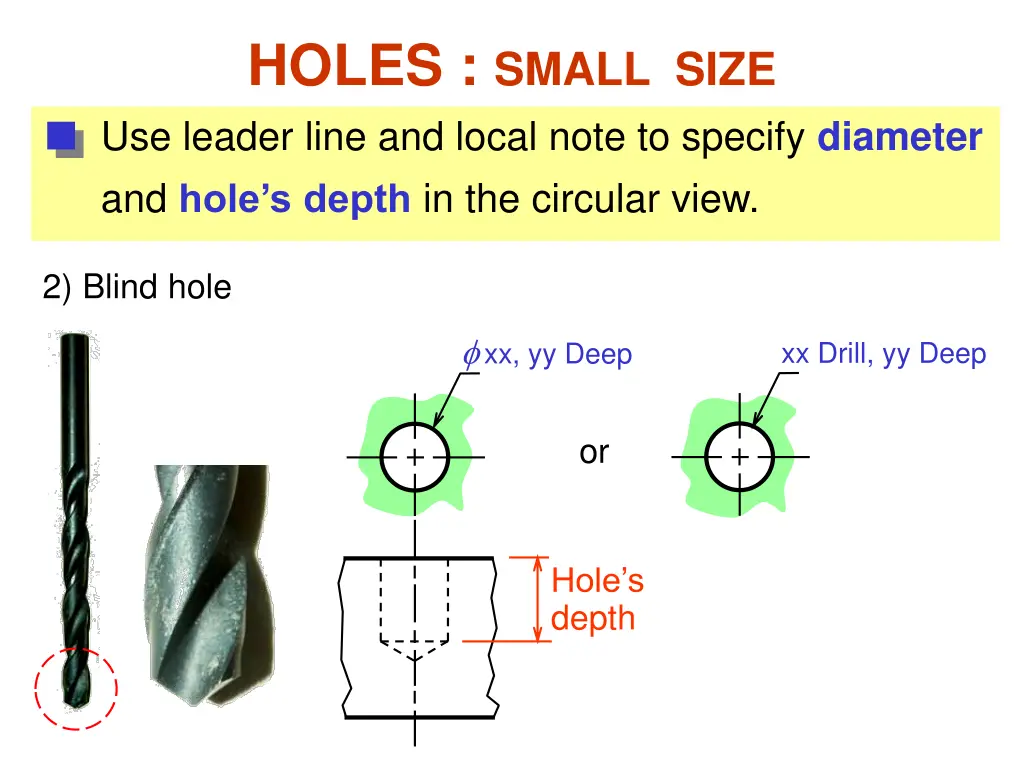 holes small size use leader line and local note