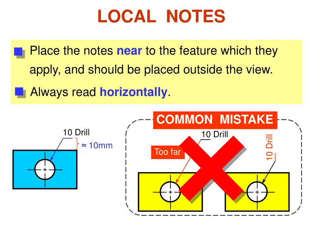local notes