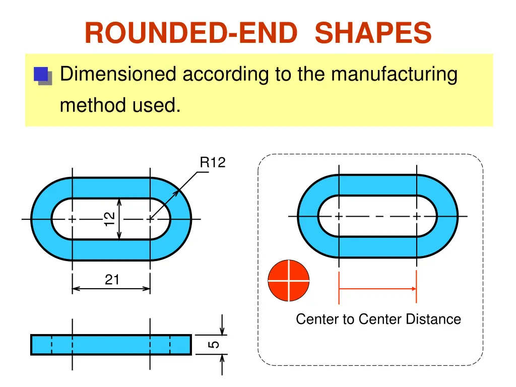 rounded end shapes 1