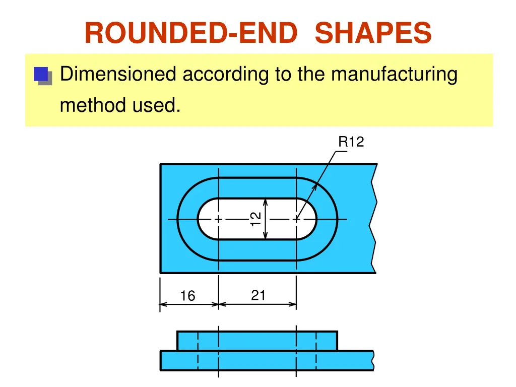 rounded end shapes 2