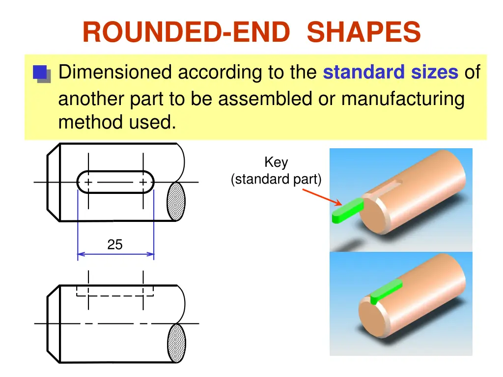 rounded end shapes 4