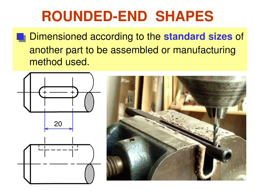 rounded end shapes 5