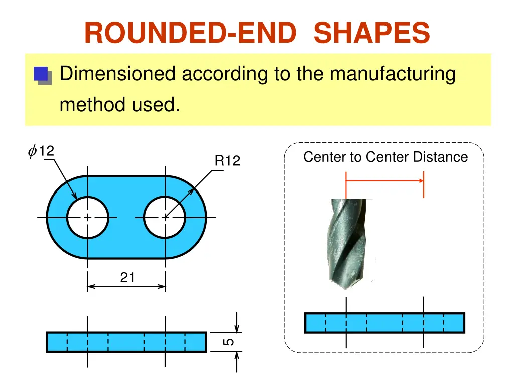 rounded end shapes