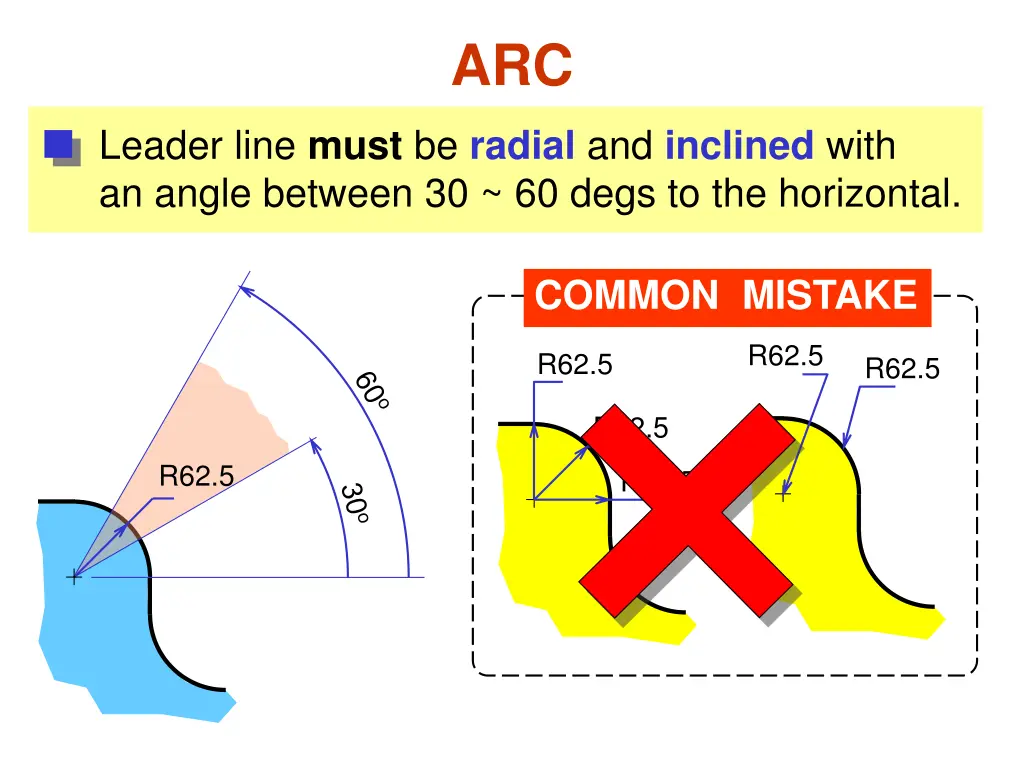 slide31