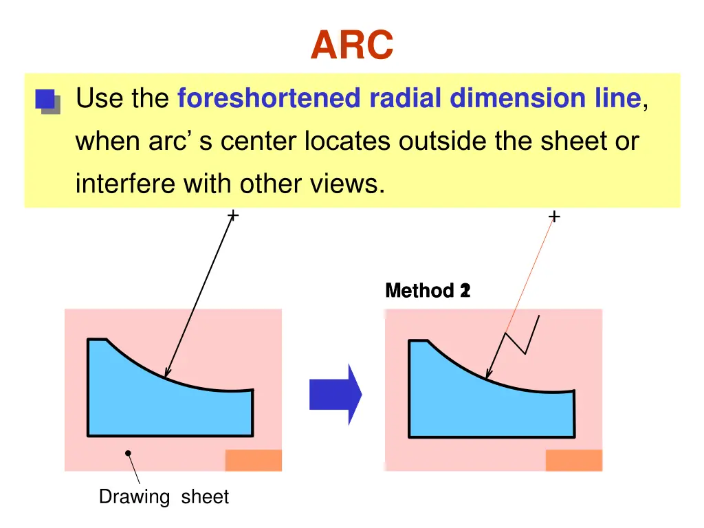 slide32