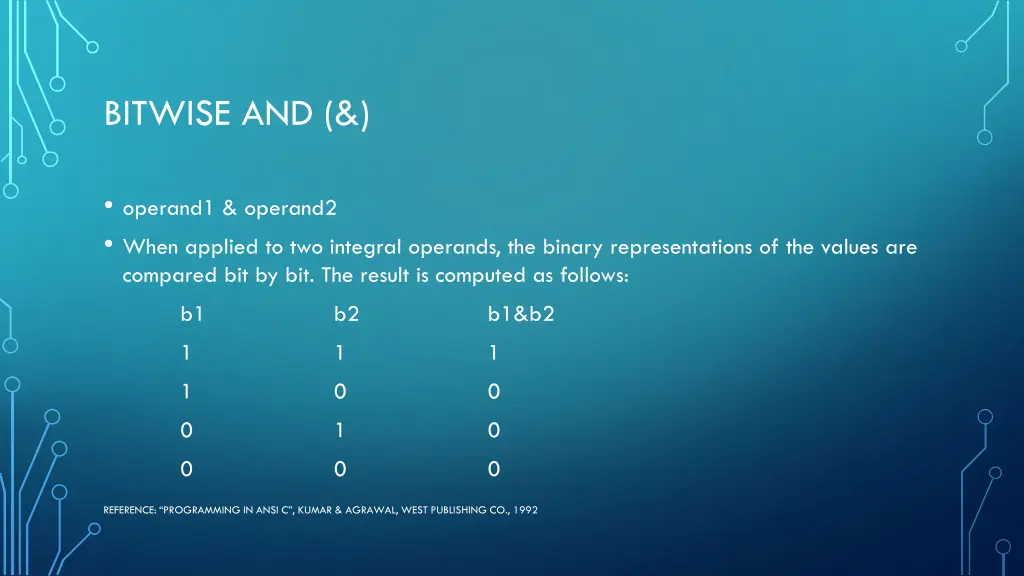bitwise and