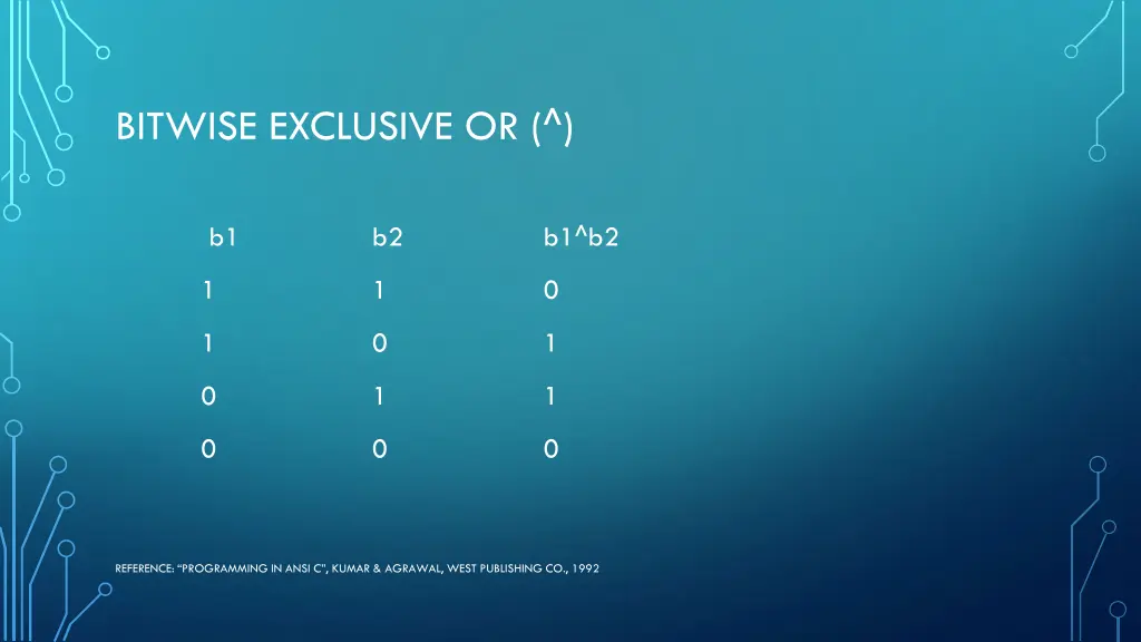 bitwise exclusive or