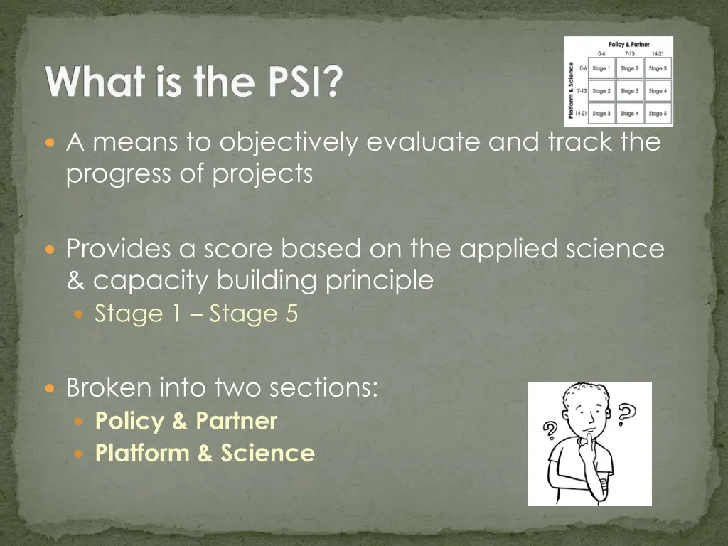 what is the psi