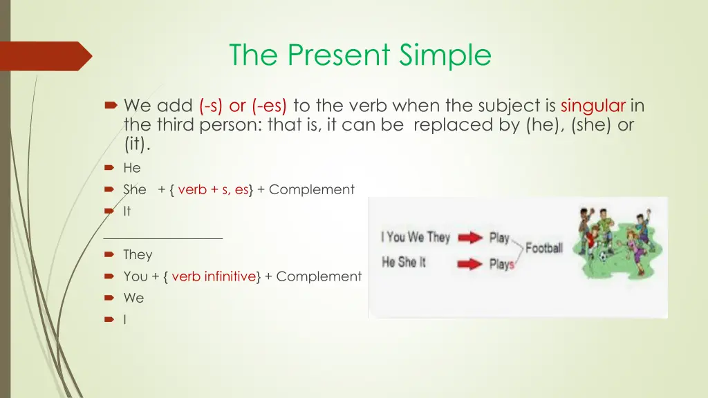 the present simple 2
