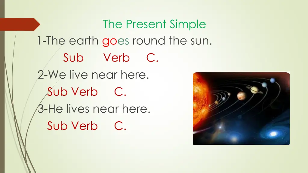 the present simple 3