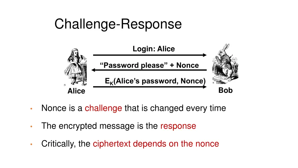 challenge response