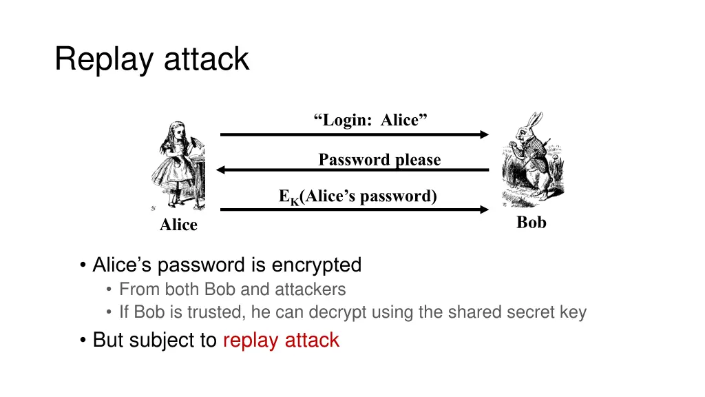 replay attack