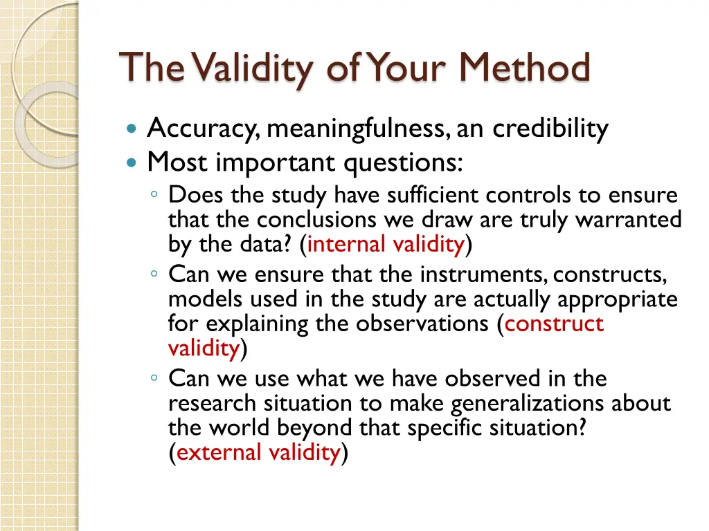 the validity of your method
