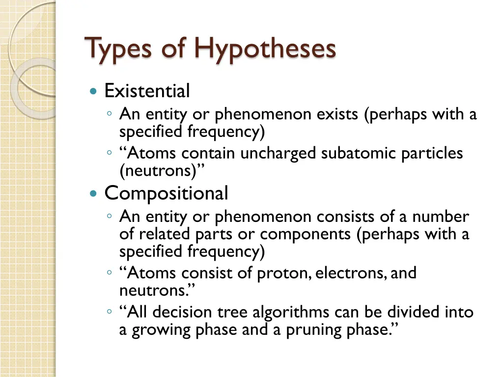 types of hypotheses