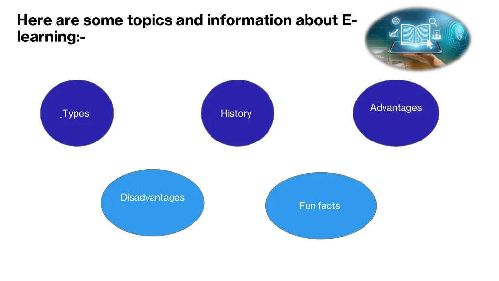 here are some topics and information about