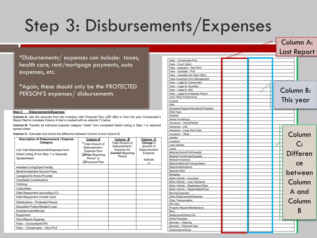 step 3 disbursements expenses